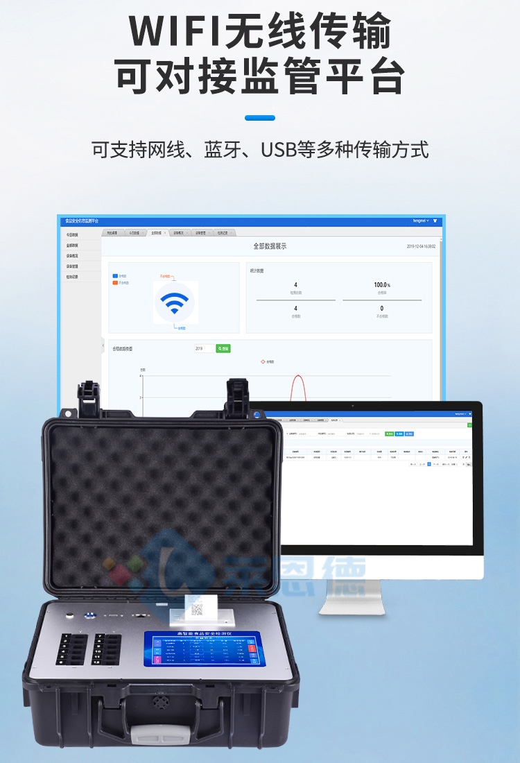 肉類病害檢測儀