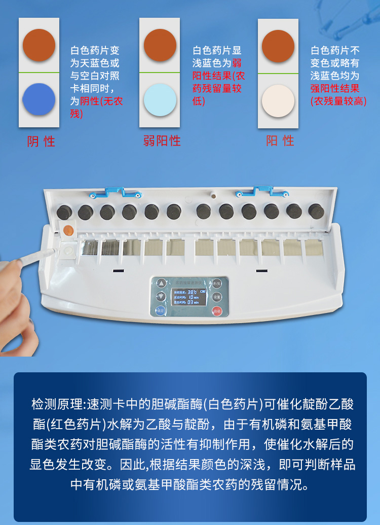 卡式農藥殘留檢測儀