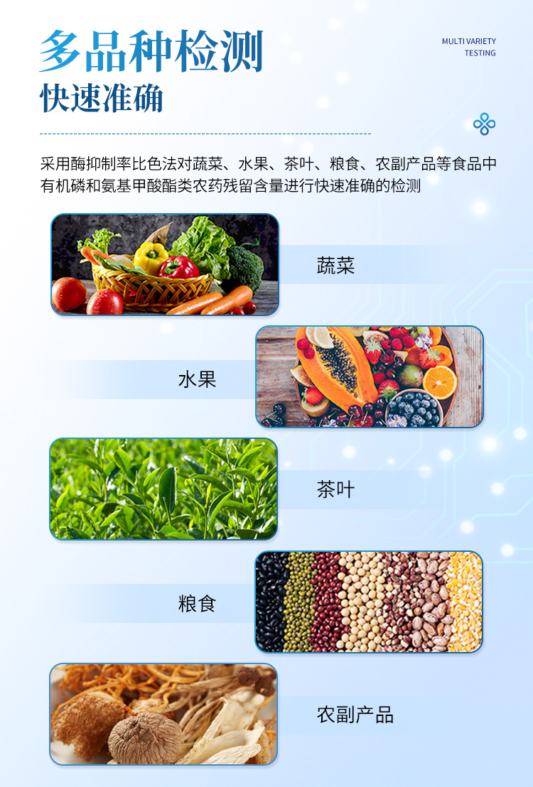 智能農藥殘留檢測儀