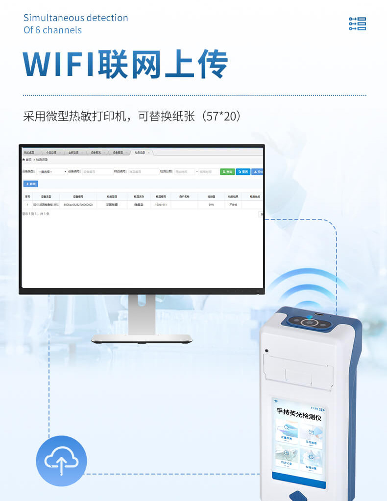 手持糧食真菌毒素檢測(cè)儀